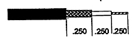 Coax Preparation for SS-H-CL-181-1224